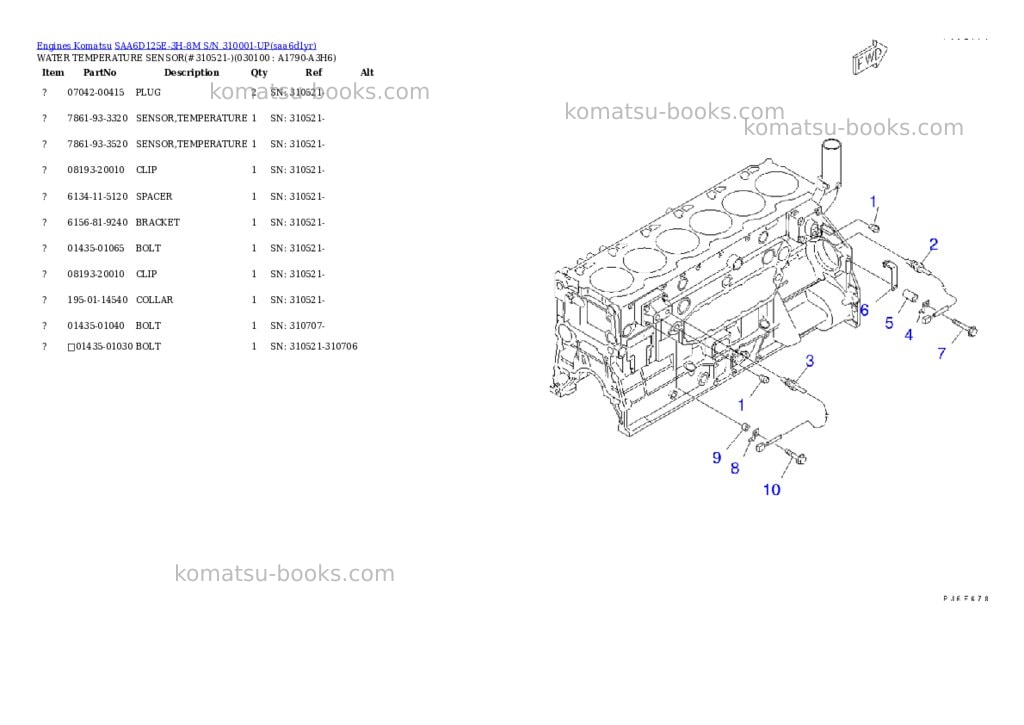 Komatsu saa6d125e-3h-8m s/n 310001-up Parts catalog cover Page 9 Komatsu saa6d125e-3h-8m s/n 310001-up Parts catalog cover Page 9