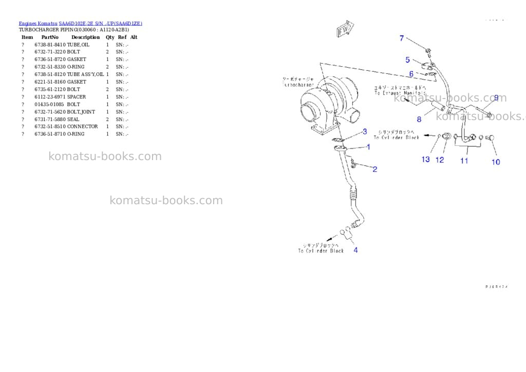 Komatsu SAA6D102E-2E S/N .-UP Parts catalog cover Page 5 Komatsu SAA6D102E-2E S/N .-UP Parts catalog cover Page 5