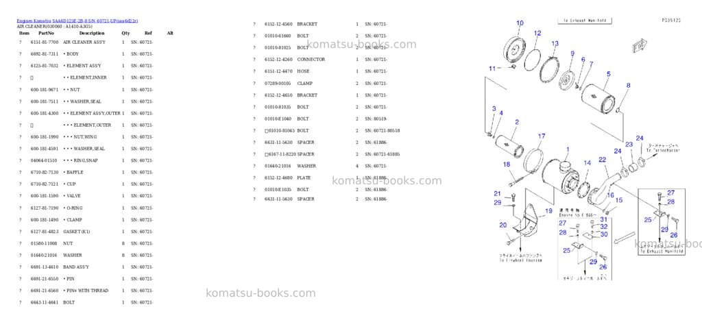 Komatsu saa6d125e-2b-8 s/n 60721-up Parts catalog cover Page 4 Komatsu saa6d125e-2b-8 s/n 60721-up Parts catalog cover Page 4