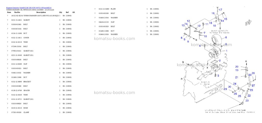 Komatsu saa6d125e-2b-8 s/n 60721-up Parts catalog cover Page 6 Komatsu saa6d125e-2b-8 s/n 60721-up Parts catalog cover Page 6