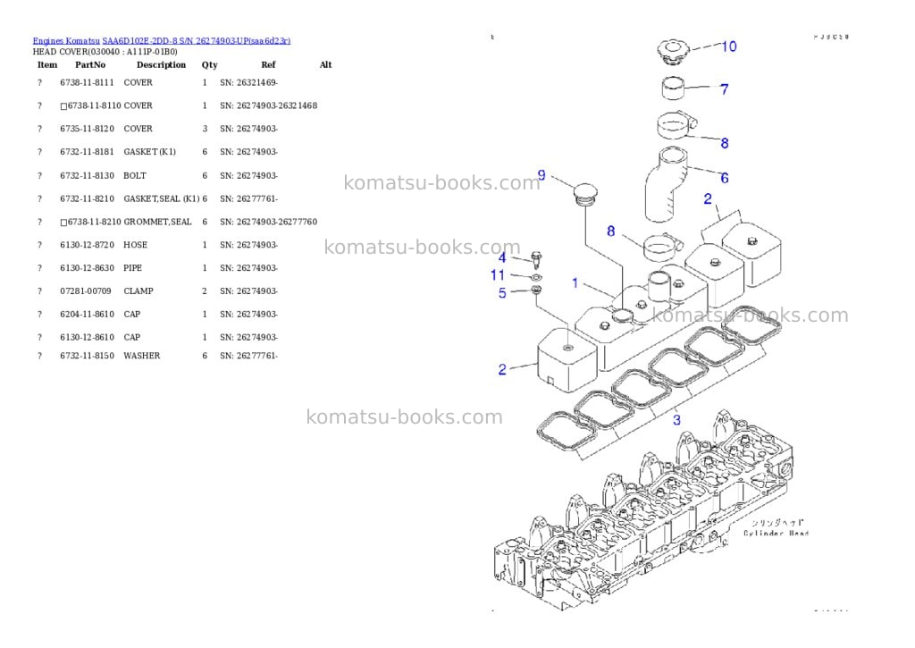 Komatsu SAA6D102E-2DD-8 S/N 26274903-UP Parts catalog cover Page 3