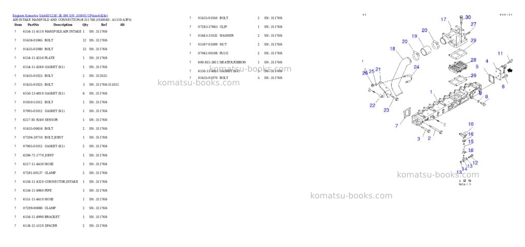 Komatsu saa6d125e-3k-8m s/n 310001-up Parts catalog cover Page 3 Komatsu saa6d125e-3k-8m s/n 310001-up Parts catalog cover Page 3