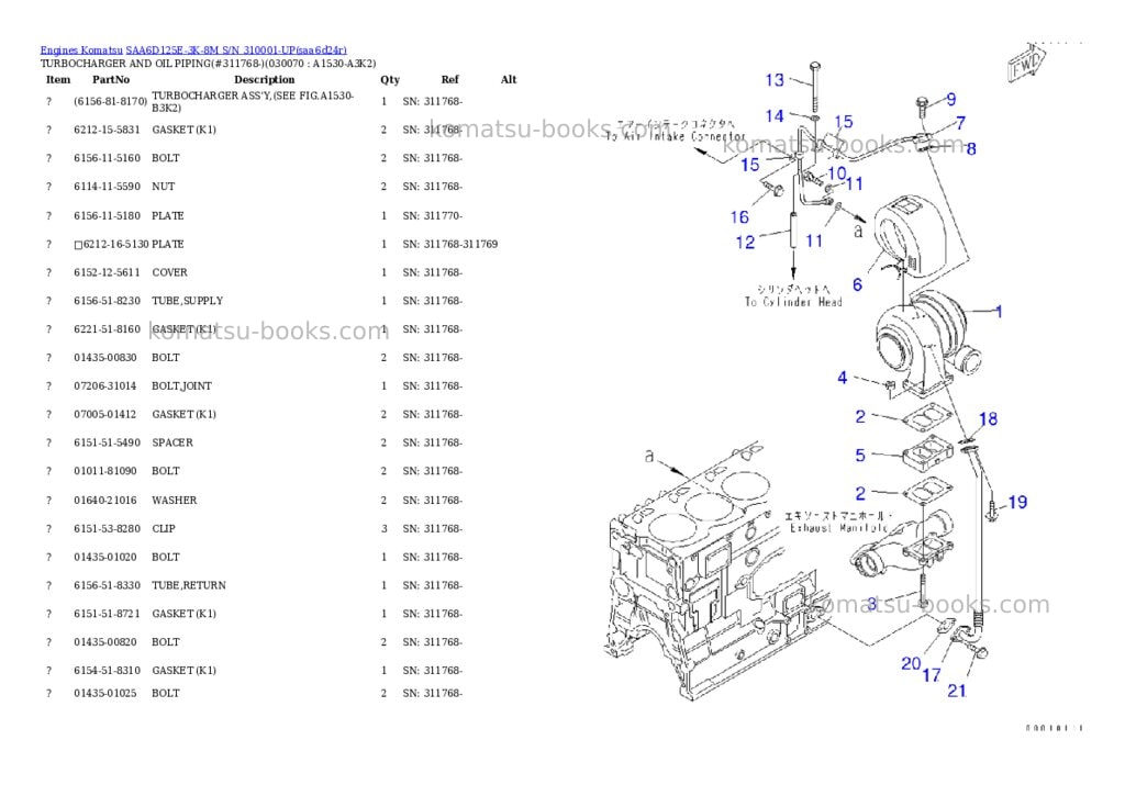 Komatsu saa6d125e-3k-8m s/n 310001-up Parts catalog cover Page 6 Komatsu saa6d125e-3k-8m s/n 310001-up Parts catalog cover Page 6