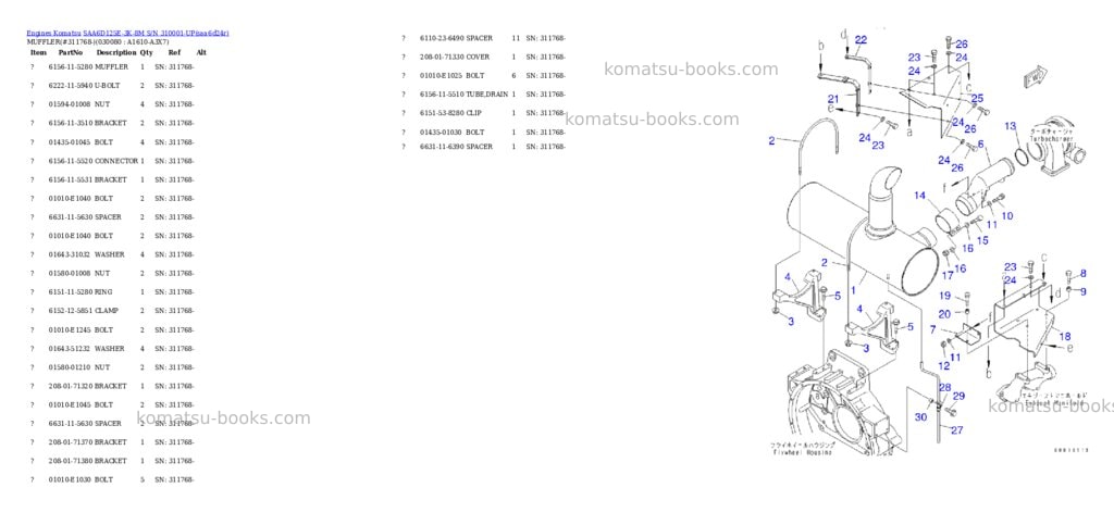 Komatsu saa6d125e-3k-8m s/n 310001-up Parts catalog cover Page 7 Komatsu saa6d125e-3k-8m s/n 310001-up Parts catalog cover Page 7