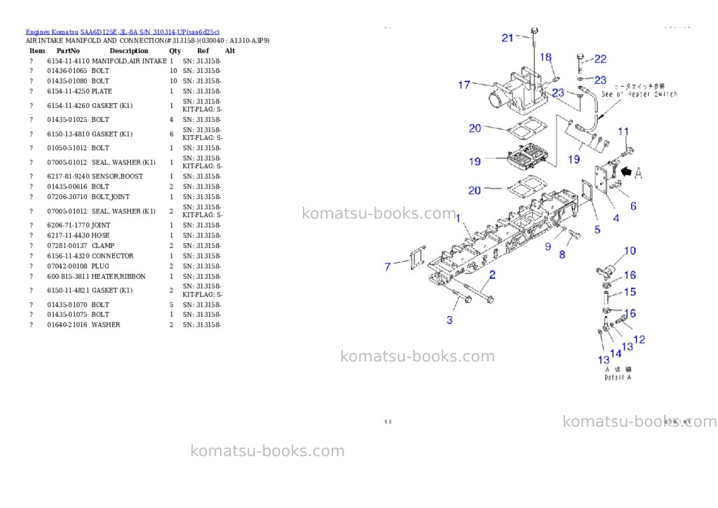 Komatsu saa6d125e-3l-8a s/n 310314-up Parts catalog cover Page 3 Komatsu saa6d125e-3l-8a s/n 310314-up Parts catalog cover Page 3