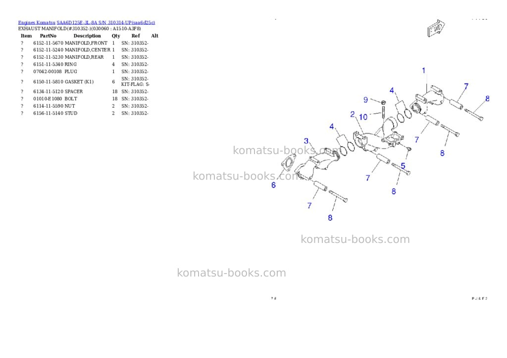 Komatsu saa6d125e-3l-8a s/n 310314-up Parts catalog cover Page 5 Komatsu saa6d125e-3l-8a s/n 310314-up Parts catalog cover Page 5