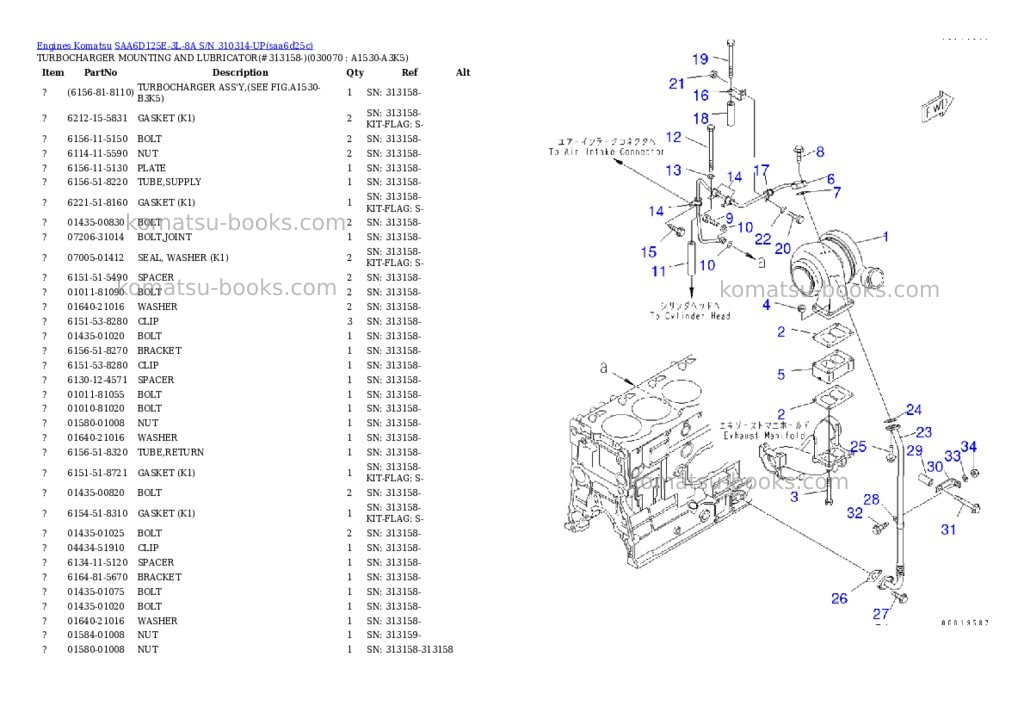 Komatsu saa6d125e-3l-8a s/n 310314-up Parts catalog cover Page 6 Komatsu saa6d125e-3l-8a s/n 310314-up Parts catalog cover Page 6