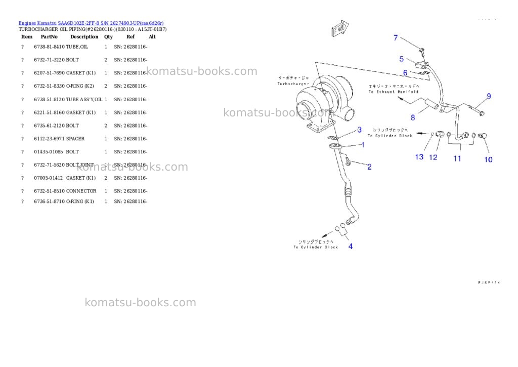 Komatsu saa6d102e-2ff-8 s/n 26274903-up Parts catalog cover Page 10 Komatsu saa6d102e-2ff-8 s/n 26274903-up Parts catalog cover Page 10