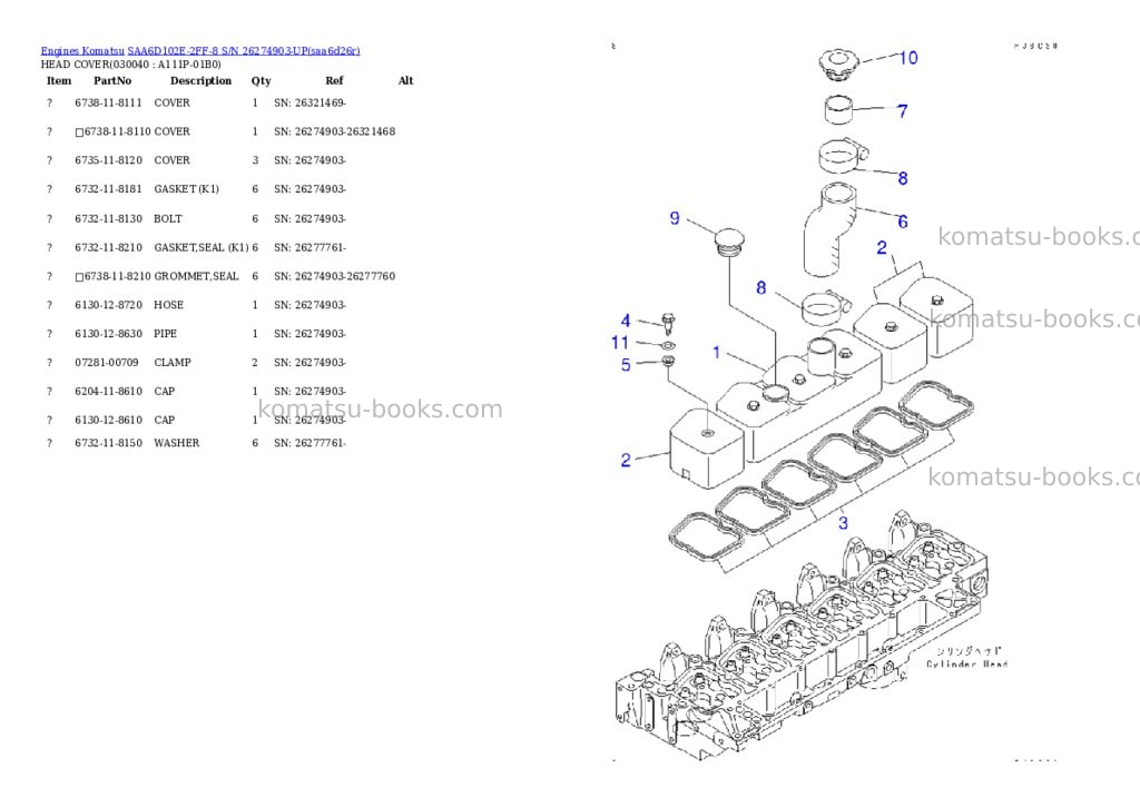 Komatsu saa6d102e-2ff-8 s/n 26274903-up Parts catalog cover Page 3 Komatsu saa6d102e-2ff-8 s/n 26274903-up Parts catalog cover Page 3