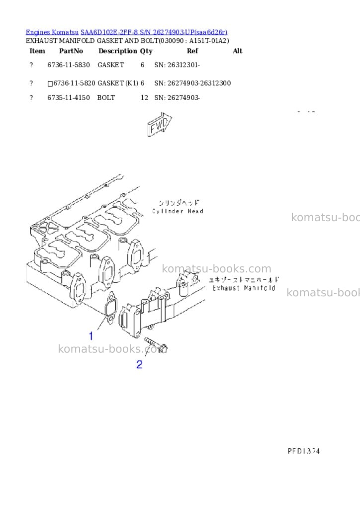 Komatsu saa6d102e-2ff-8 s/n 26274903-up Parts catalog cover Page 8 Komatsu saa6d102e-2ff-8 s/n 26274903-up Parts catalog cover Page 8