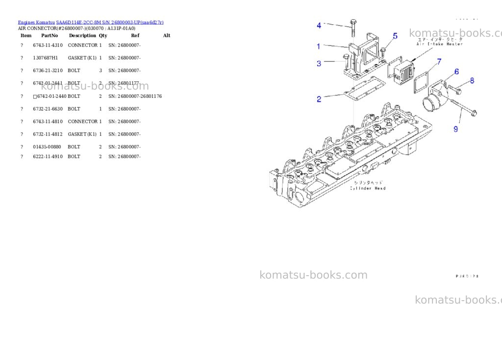 Komatsu saa6d114e-2cc-8m s/n 26800003-up Parts catalog cover Page 6 Komatsu saa6d114e-2cc-8m s/n 26800003-up Parts catalog cover Page 6