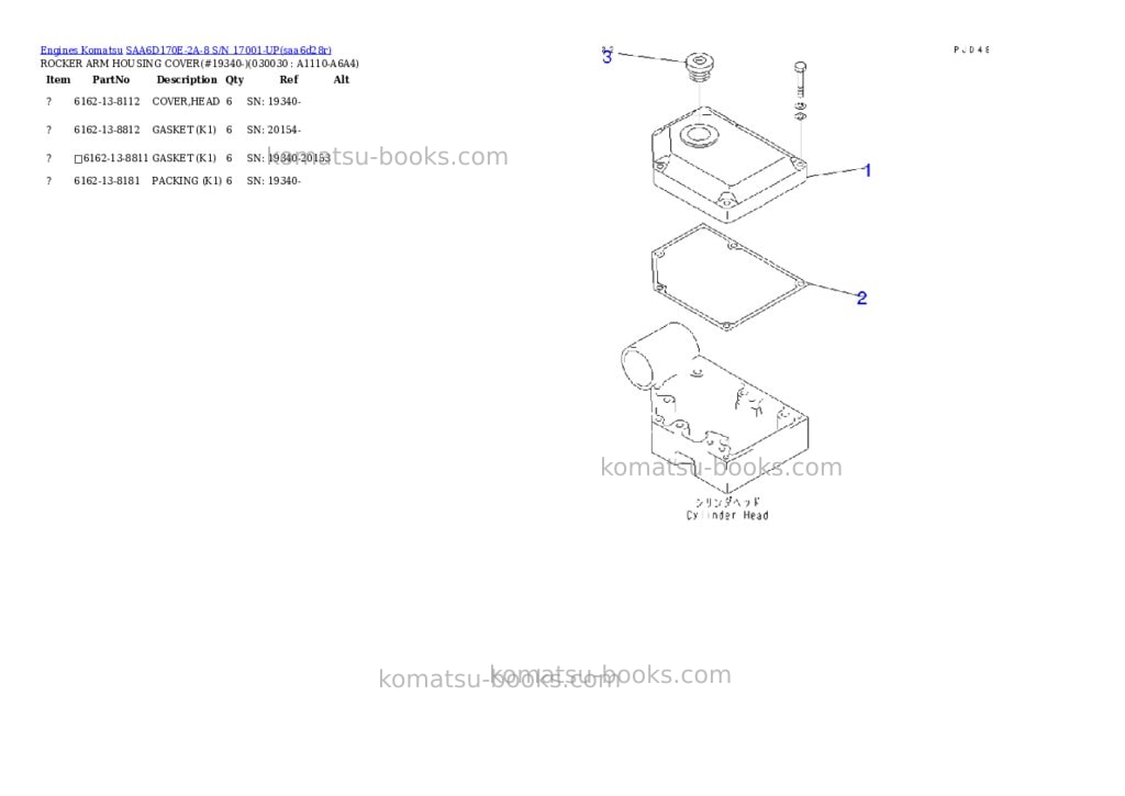 Komatsu saa6d170e-2a-8 s/n 17001-up Parts catalog cover Page 2 Komatsu saa6d170e-2a-8 s/n 17001-up Parts catalog cover Page 2
