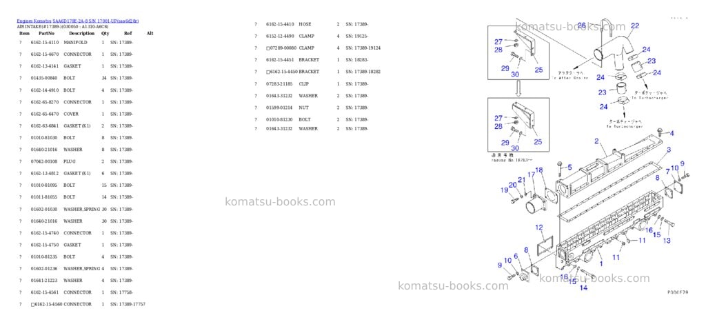 Komatsu saa6d170e-2a-8 s/n 17001-up Parts catalog cover Page 4 Komatsu saa6d170e-2a-8 s/n 17001-up Parts catalog cover Page 4