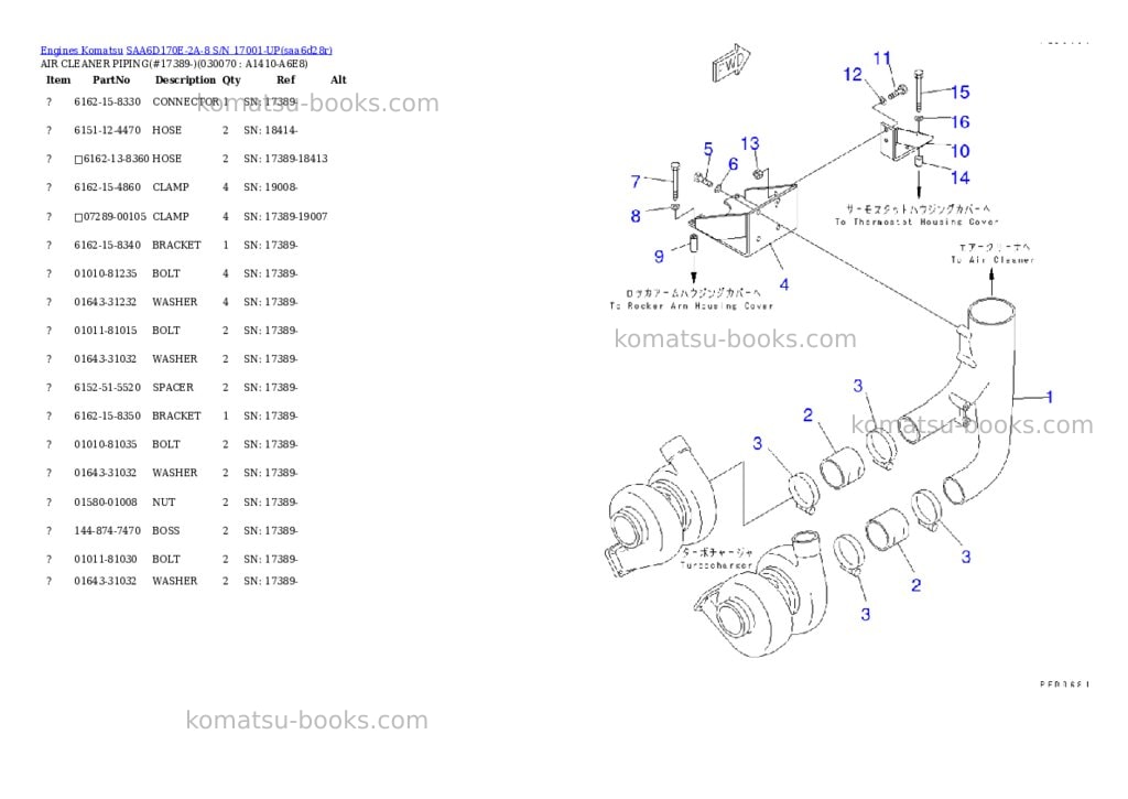 Komatsu saa6d170e-2a-8 s/n 17001-up Parts catalog cover Page 6 Komatsu saa6d170e-2a-8 s/n 17001-up Parts catalog cover Page 6