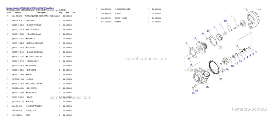 Komatsu saa6d140e-5f-w s/n 530043-up Parts catalog cover Page 8 Komatsu saa6d140e-5f-w s/n 530043-up Parts catalog cover Page 8