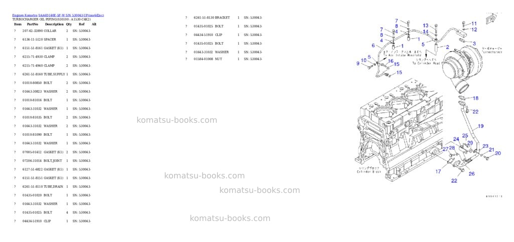 Komatsu saa6d140e-5f-w s/n 530043-up Parts catalog cover Page 9 Komatsu saa6d140e-5f-w s/n 530043-up Parts catalog cover Page 9