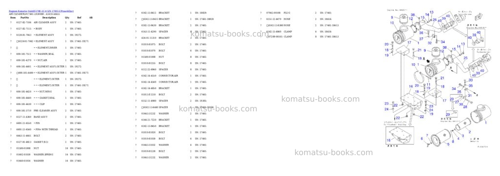 Komatsu SAA6D170E-2C-8 S/N 17001-UP Parts catalog cover Page 7 Komatsu SAA6D170E-2C-8 S/N 17001-UP Parts catalog cover Page 7