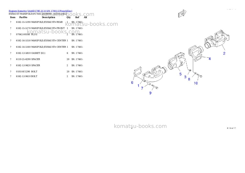 Komatsu SAA6D170E-2C-8 S/N 17001-UP Parts catalog cover Page 8 Komatsu SAA6D170E-2C-8 S/N 17001-UP Parts catalog cover Page 8