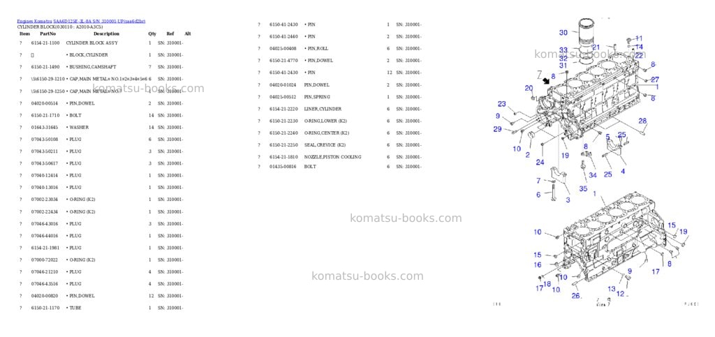 Komatsu saa6d125e-3l-8a s/n 310001-up Parts catalog cover Page 10 Komatsu saa6d125e-3l-8a s/n 310001-up Parts catalog cover Page 10
