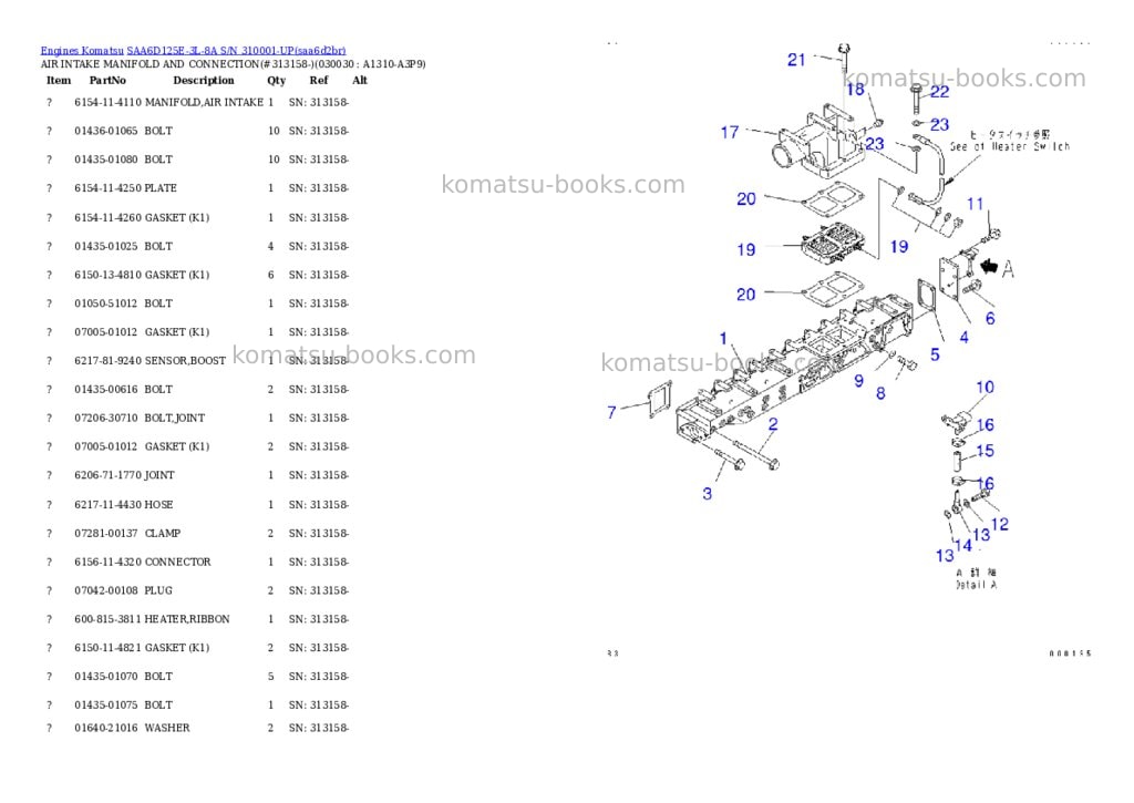 Komatsu saa6d125e-3l-8a s/n 310001-up Parts catalog cover Page 2 Komatsu saa6d125e-3l-8a s/n 310001-up Parts catalog cover Page 2