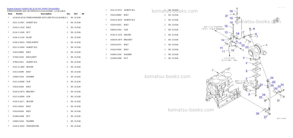 Komatsu saa6d125e-3l-8a s/n 310001-up Parts catalog cover Page 5 Komatsu saa6d125e-3l-8a s/n 310001-up Parts catalog cover Page 5