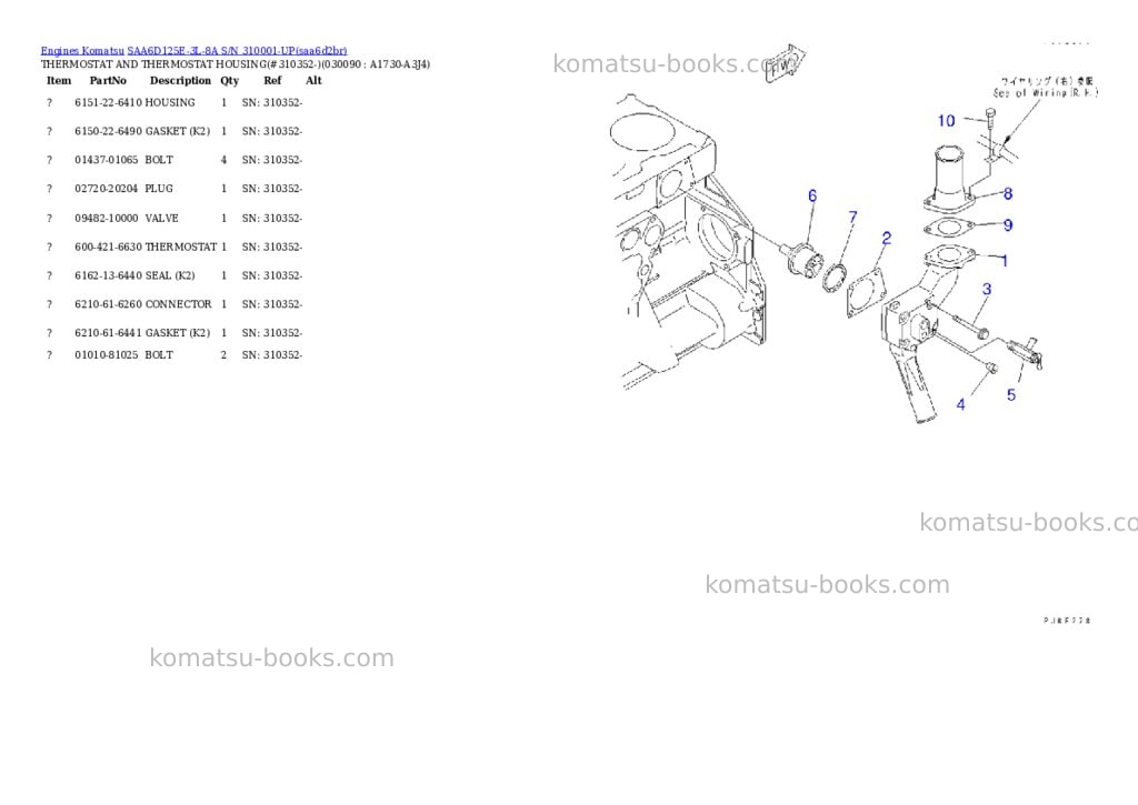 Komatsu saa6d125e-3l-8a s/n 310001-up Parts catalog cover Page 8 Komatsu saa6d125e-3l-8a s/n 310001-up Parts catalog cover Page 8