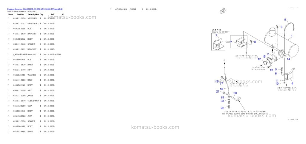 Komatsu saa6d125e-3n-8m s/n 310001-up Parts catalog cover Page 8 Komatsu saa6d125e-3n-8m s/n 310001-up Parts catalog cover Page 8