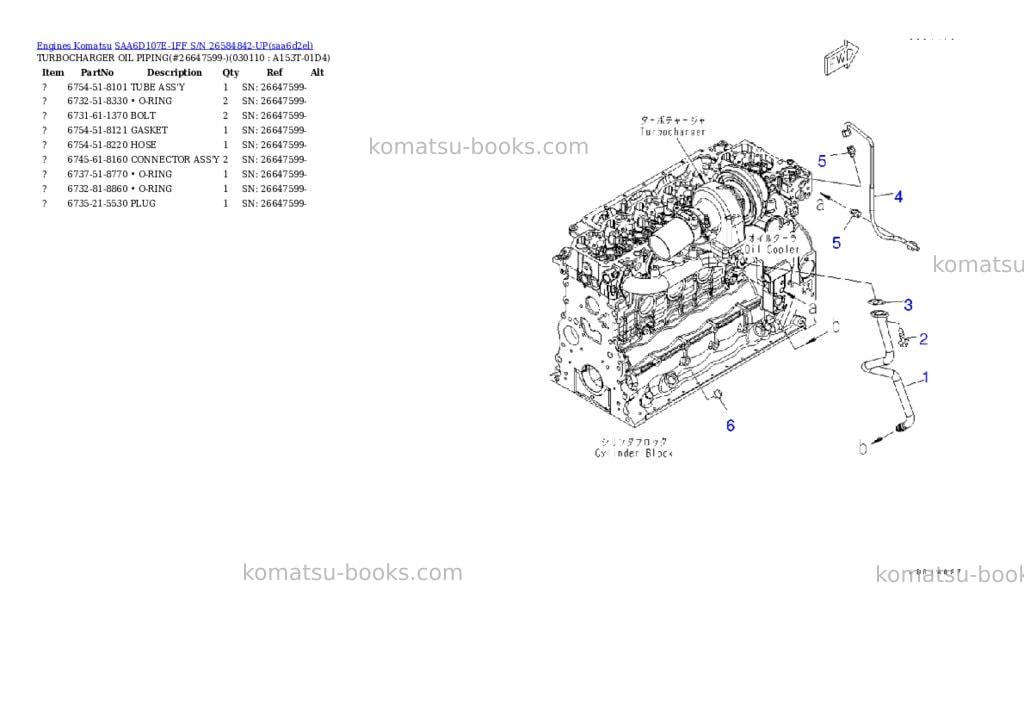 Komatsu SAA6D107E-1FF S/N 26584842-UP Parts catalog cover Page 10 Komatsu SAA6D107E-1FF S/N 26584842-UP Parts catalog cover Page 10