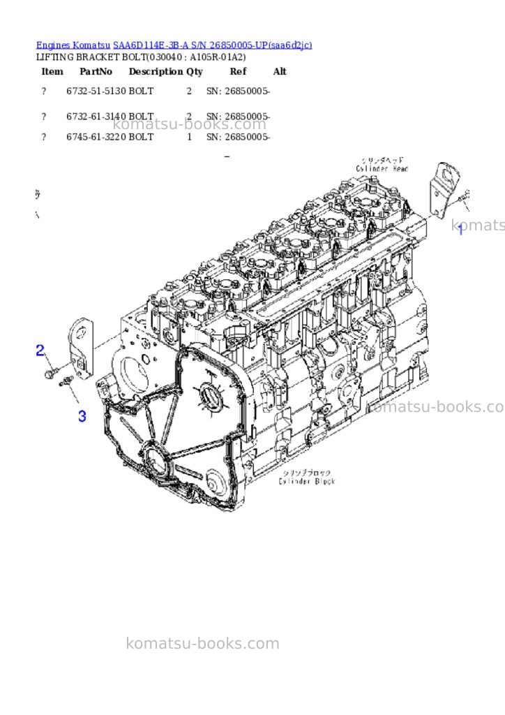 Komatsu saa6d114e-3b-a s/n 26850005-up Parts catalog cover Page 3 Komatsu saa6d114e-3b-a s/n 26850005-up Parts catalog cover Page 3
