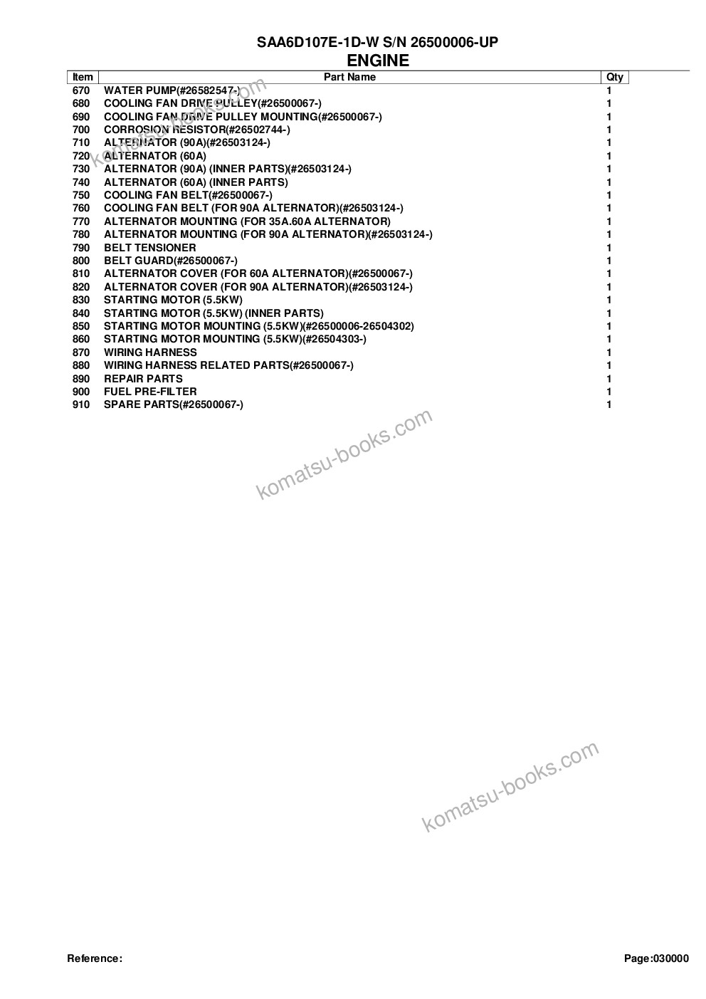 Komatsu saa6d107e-1d-w s/n 26500006-up Parts catalog cover Page 3 Komatsu saa6d107e-1d-w s/n 26500006-up Parts catalog cover Page 3