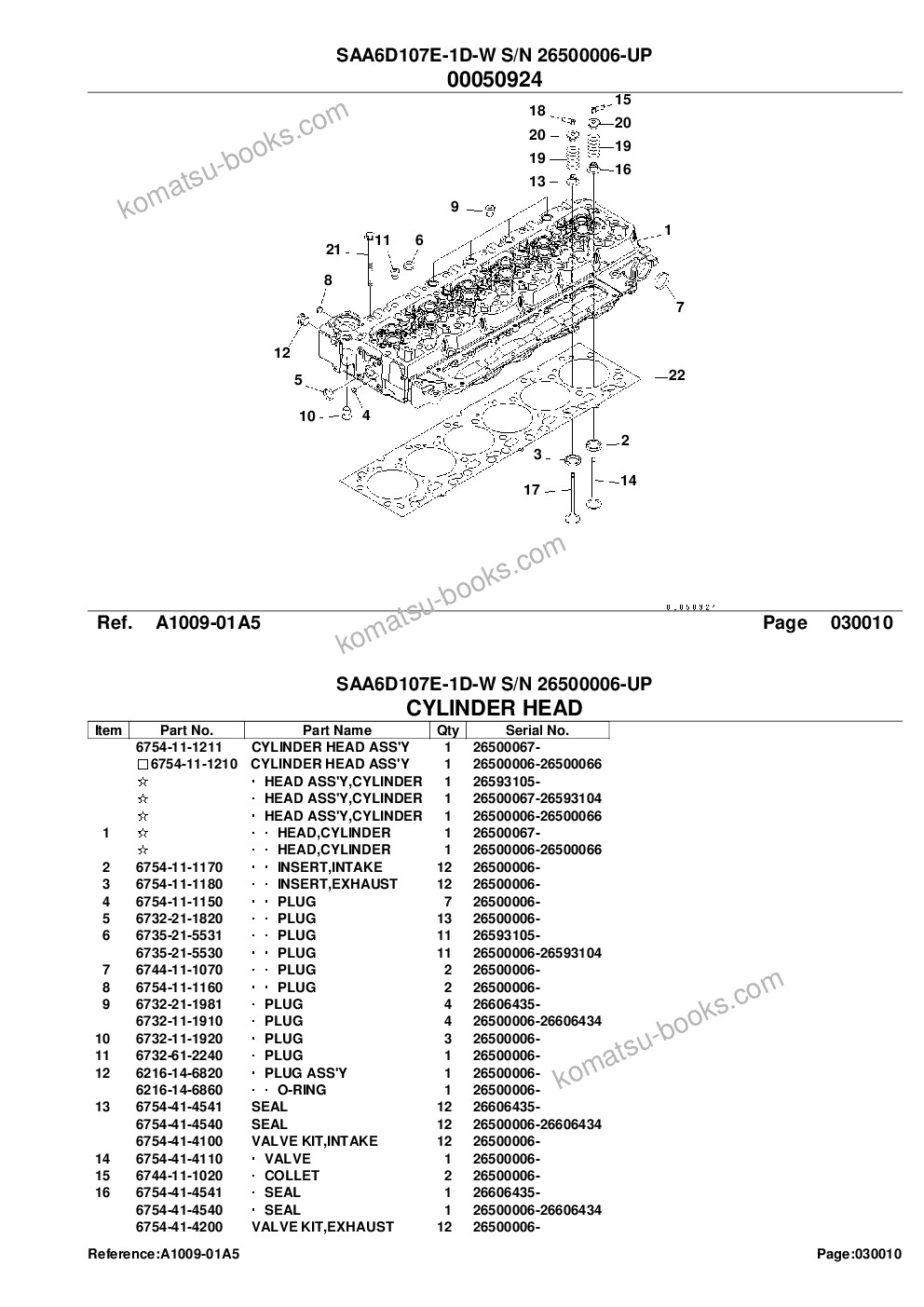 Komatsu saa6d107e-1d-w s/n 26500006-up Parts catalog cover Page 4 Komatsu saa6d107e-1d-w s/n 26500006-up Parts catalog cover Page 4