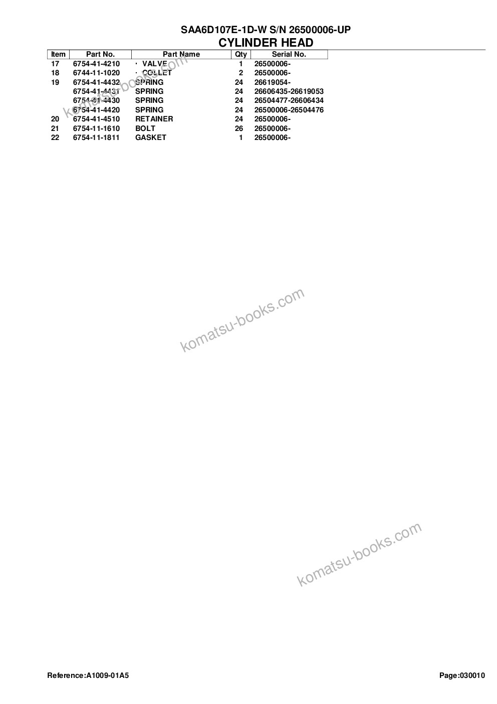 Komatsu saa6d107e-1d-w s/n 26500006-up Parts catalog cover Page 5 Komatsu saa6d107e-1d-w s/n 26500006-up Parts catalog cover Page 5