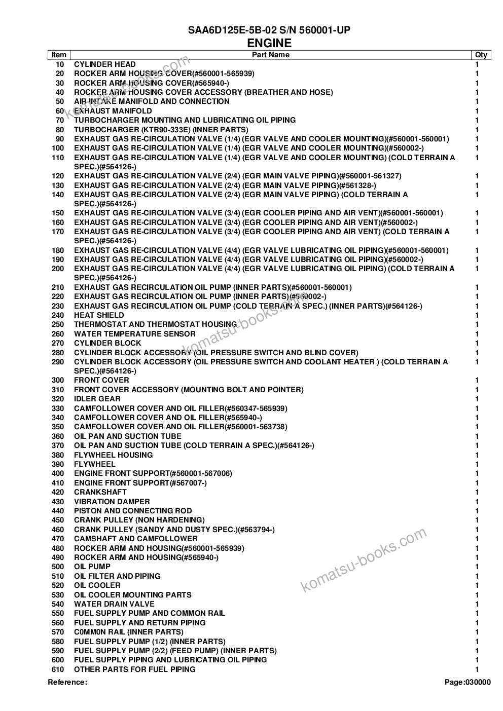 Komatsu saa6d125e-5b-02 s/n 560001-up Parts catalog cover Page 2 Komatsu saa6d125e-5b-02 s/n 560001-up Parts catalog cover Page 2