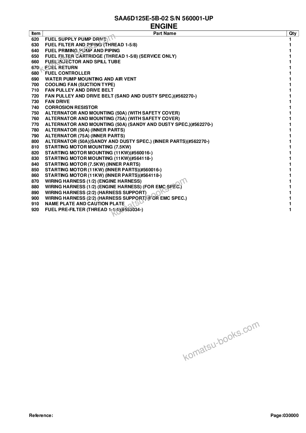 Komatsu saa6d125e-5b-02 s/n 560001-up Parts catalog cover Page 3 Komatsu saa6d125e-5b-02 s/n 560001-up Parts catalog cover Page 3
