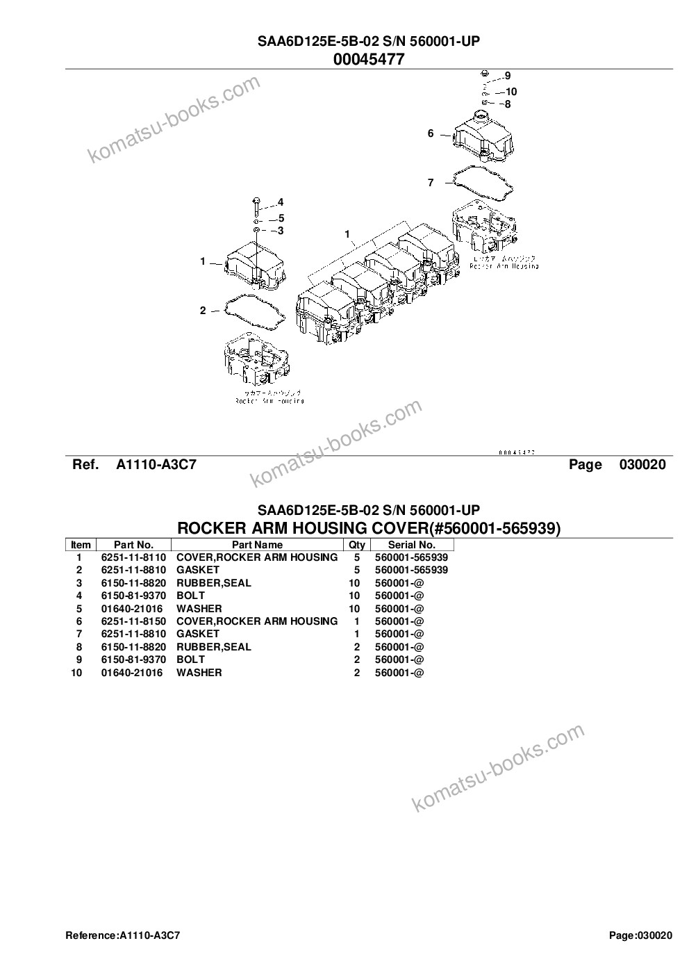 Komatsu saa6d125e-5b-02 s/n 560001-up Parts catalog cover Page 6 Komatsu saa6d125e-5b-02 s/n 560001-up Parts catalog cover Page 6