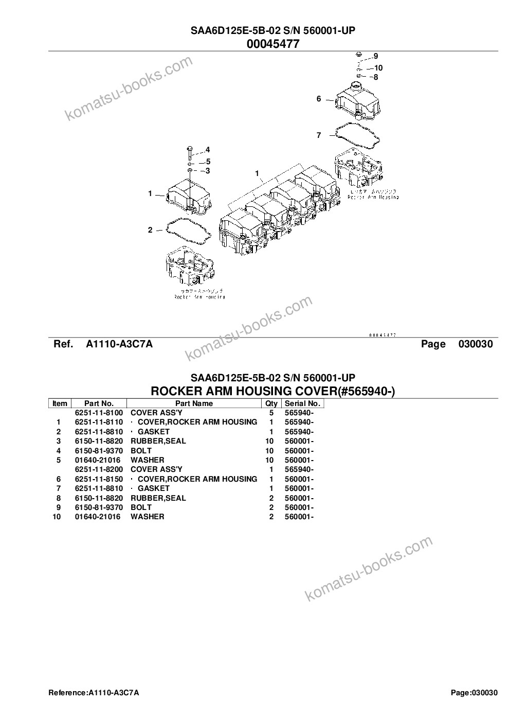 Komatsu saa6d125e-5b-02 s/n 560001-up Parts catalog cover Page 7 Komatsu saa6d125e-5b-02 s/n 560001-up Parts catalog cover Page 7