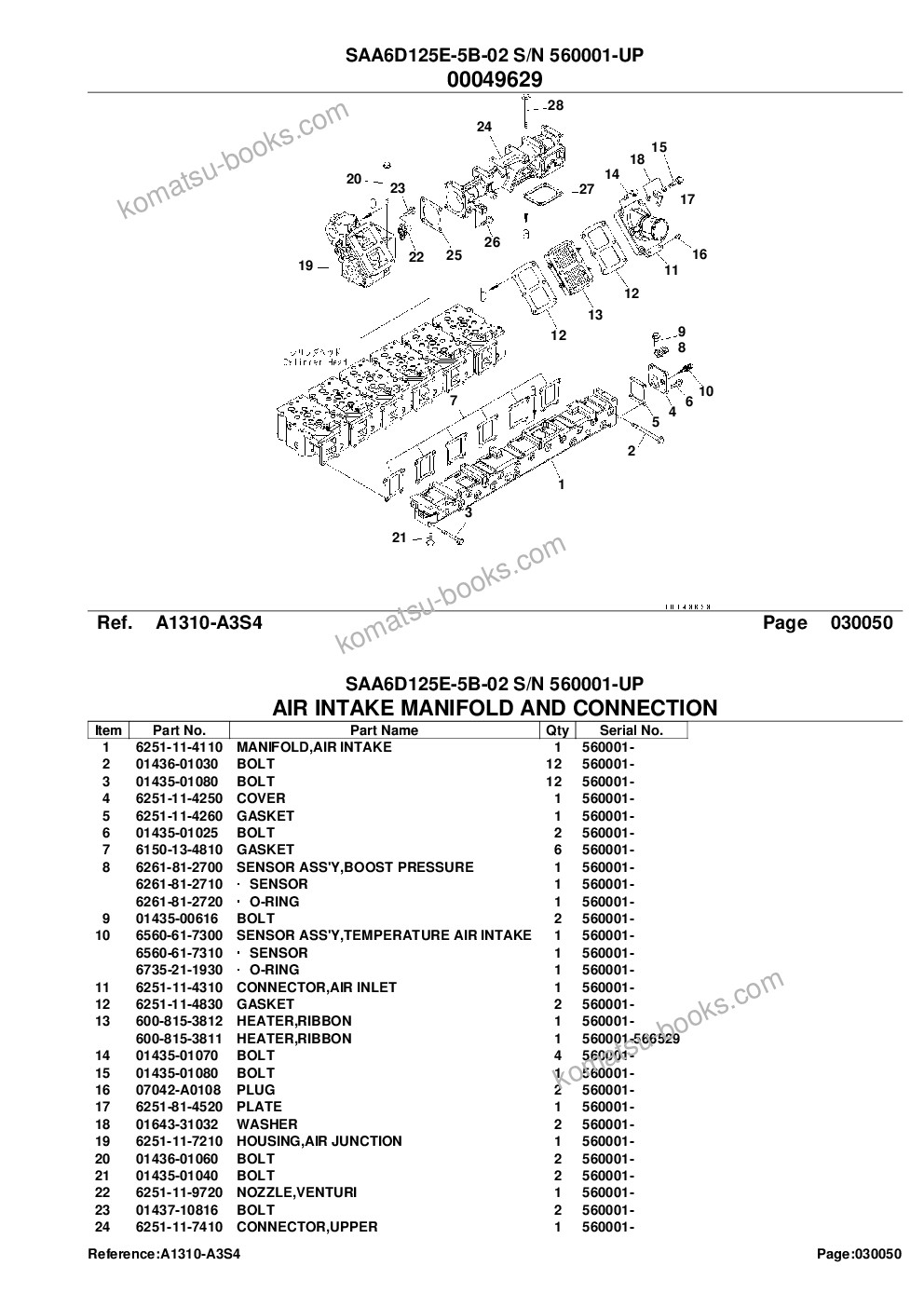 Komatsu saa6d125e-5b-02 s/n 560001-up Parts catalog cover Page 9 Komatsu saa6d125e-5b-02 s/n 560001-up Parts catalog cover Page 9