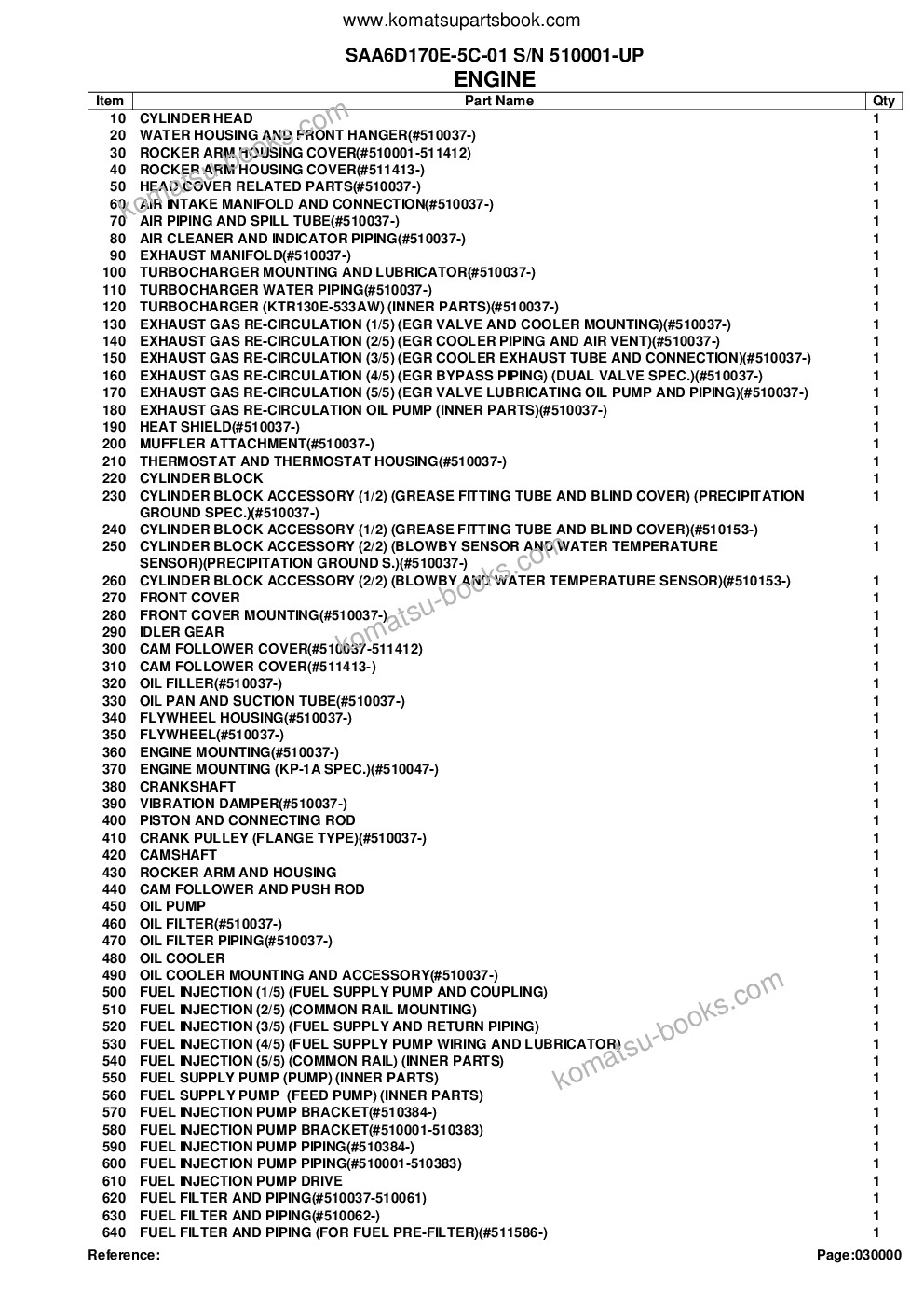 Komatsu saa6d170e-5c-01 s/n 510001-up Parts catalog cover Page 2 Komatsu saa6d170e-5c-01 s/n 510001-up Parts catalog cover Page 2