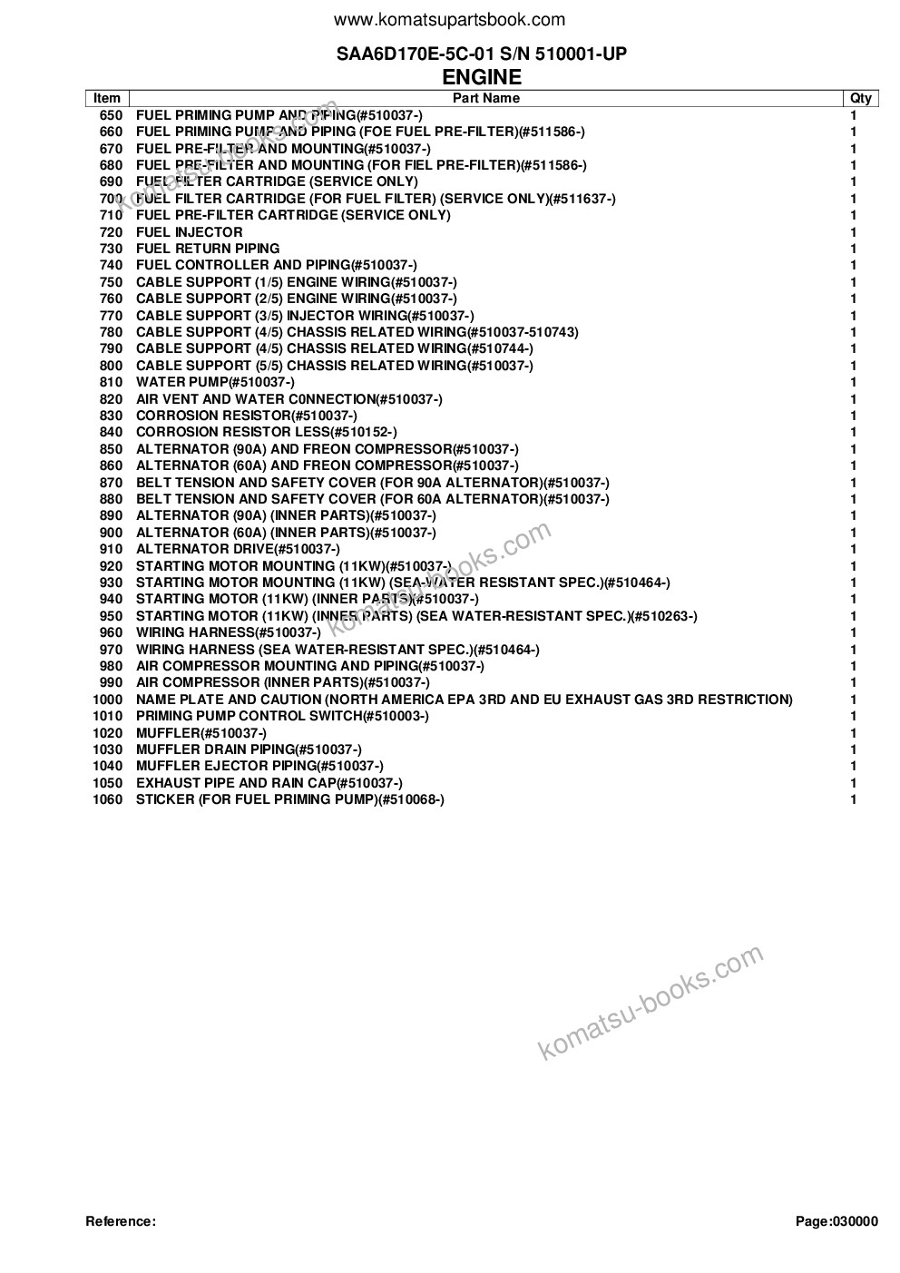 Komatsu saa6d170e-5c-01 s/n 510001-up Parts catalog cover Page 3 Komatsu saa6d170e-5c-01 s/n 510001-up Parts catalog cover Page 3
