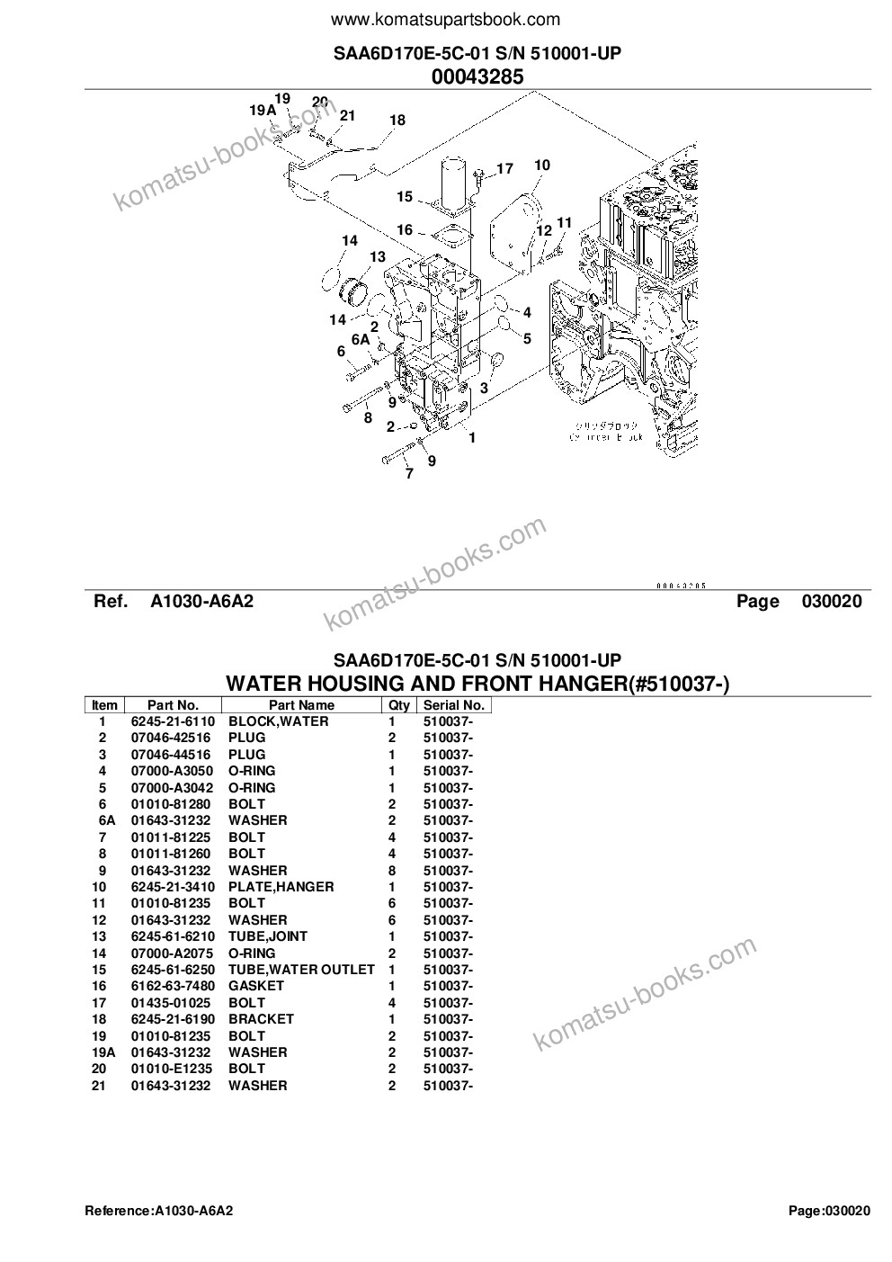 Komatsu saa6d170e-5c-01 s/n 510001-up Parts catalog cover Page 6 Komatsu saa6d170e-5c-01 s/n 510001-up Parts catalog cover Page 6
