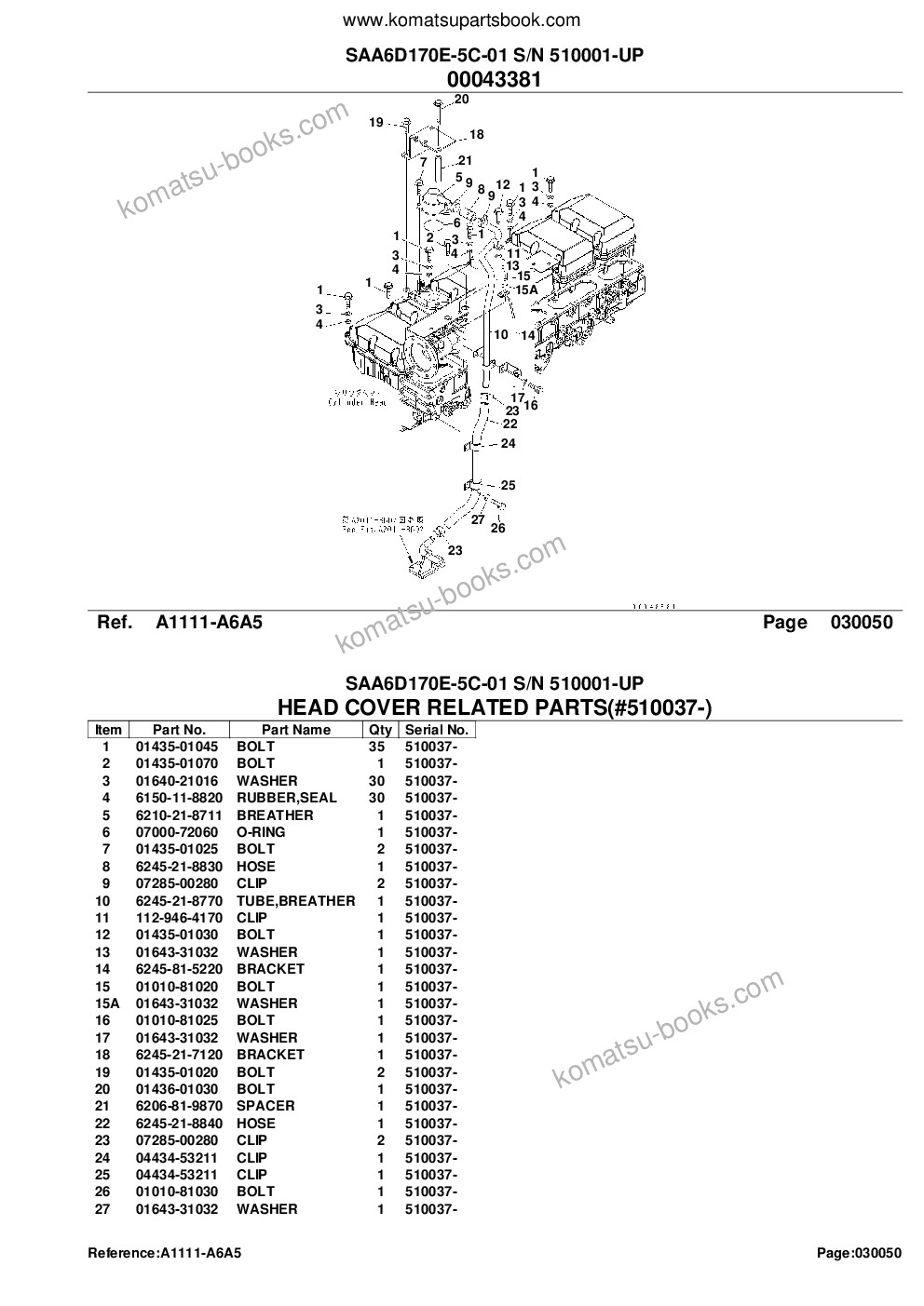 Komatsu saa6d170e-5c-01 s/n 510001-up Parts catalog cover Page 9 Komatsu saa6d170e-5c-01 s/n 510001-up Parts catalog cover Page 9