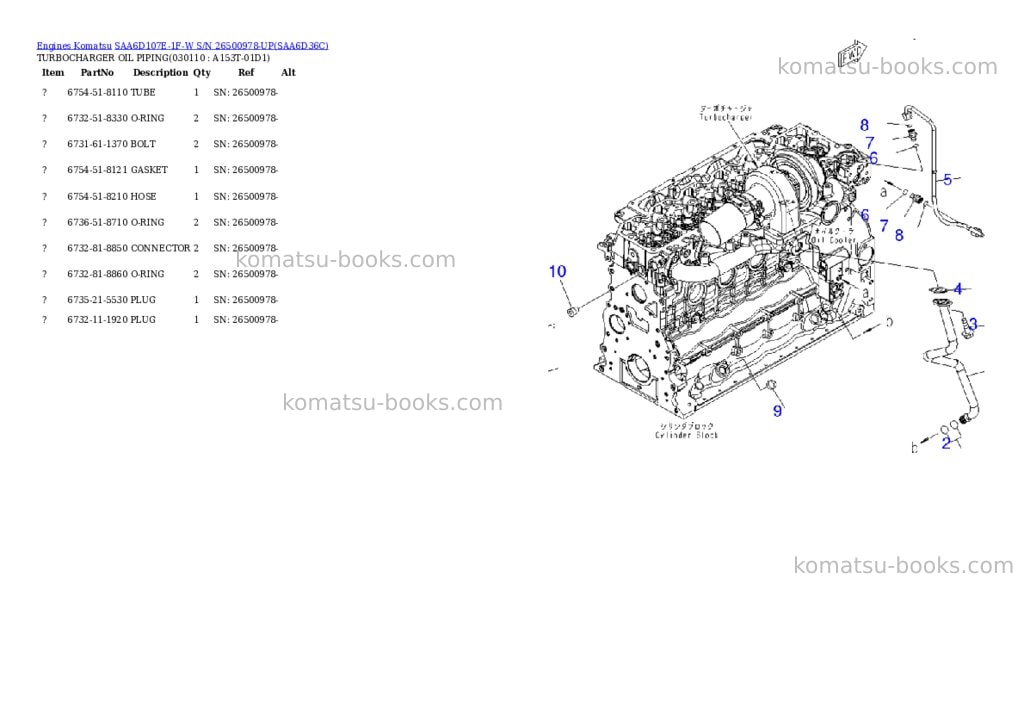Komatsu saa6d107e-1f-w s/n 26500978-up Parts catalog cover Page 10
