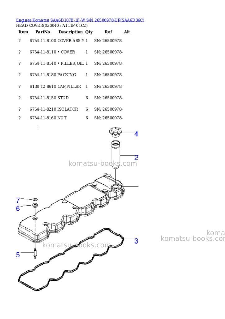 Komatsu saa6d107e-1f-w s/n 26500978-up Parts catalog cover Page 3