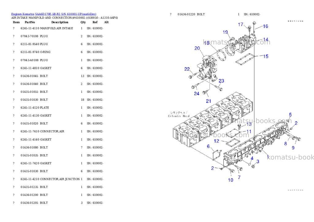 Komatsu saa6d170e-5b-r2 s/n 610001-up Parts catalog cover Page 4 Komatsu saa6d170e-5b-r2 s/n 610001-up Parts catalog cover Page 4