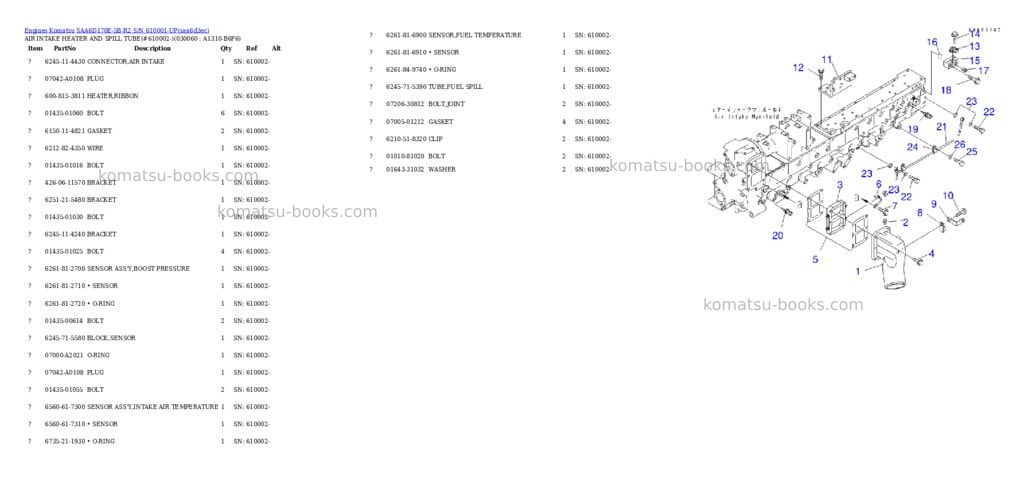 Komatsu saa6d170e-5b-r2 s/n 610001-up Parts catalog cover Page 5 Komatsu saa6d170e-5b-r2 s/n 610001-up Parts catalog cover Page 5