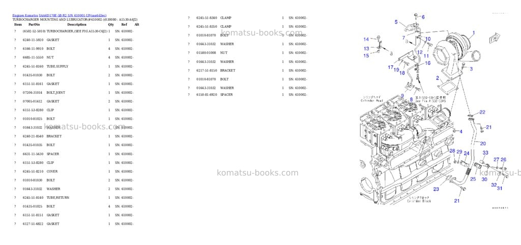 Komatsu saa6d170e-5b-r2 s/n 610001-up Parts catalog cover Page 7 Komatsu saa6d170e-5b-r2 s/n 610001-up Parts catalog cover Page 7