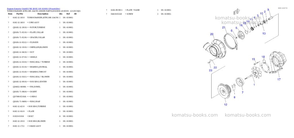 Komatsu saa6d170e-5b-r2 s/n 610001-up Parts catalog cover Page 9 Komatsu saa6d170e-5b-r2 s/n 610001-up Parts catalog cover Page 9