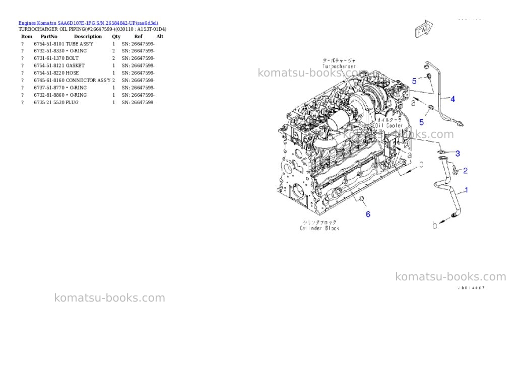 Komatsu SAA6D107E-1FG S/N 26584842-UP Parts catalog cover Page 10
