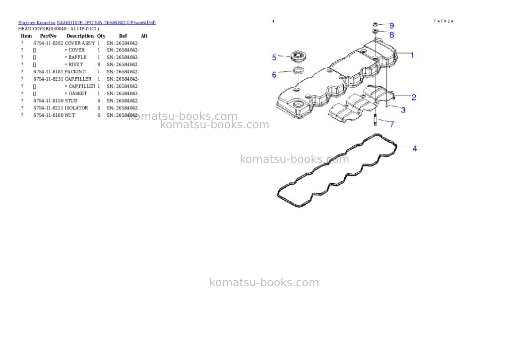 Komatsu SAA6D107E-1FG S/N 26584842-UP Parts catalog cover Page 3