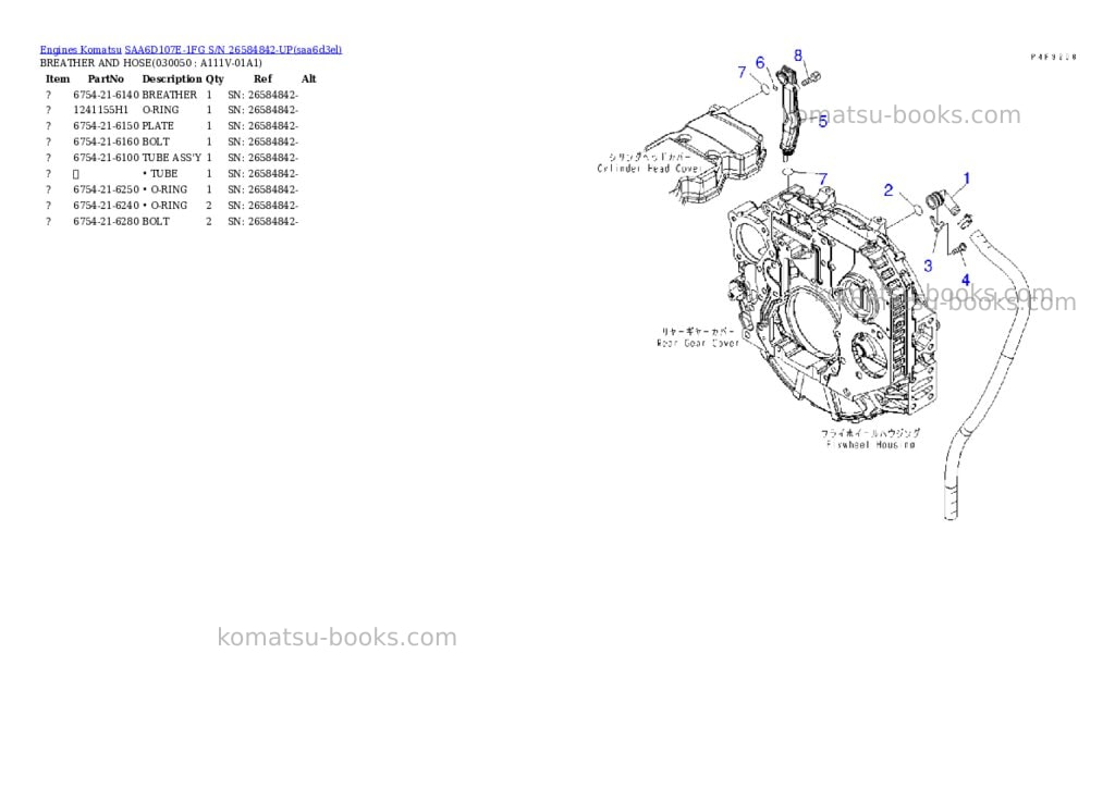 Komatsu SAA6D107E-1FG S/N 26584842-UP Parts catalog cover Page 4